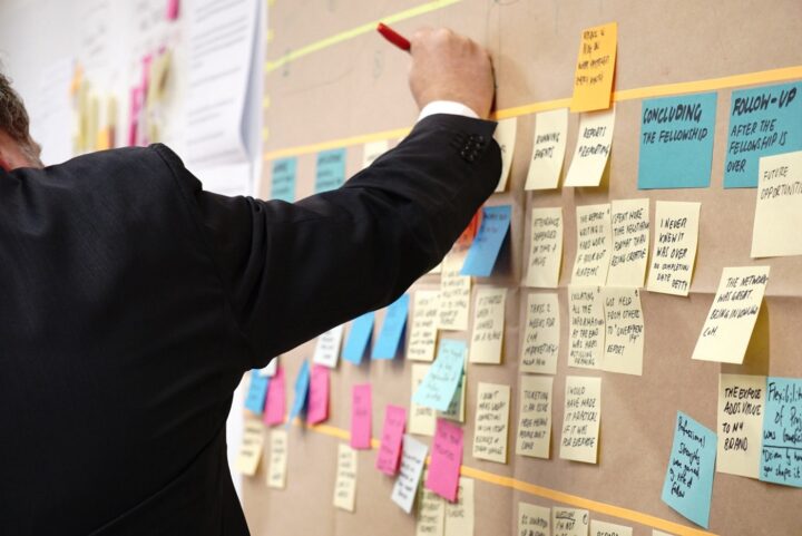 Panduan Menggunakan Design Sprint